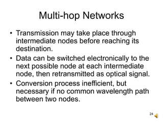 WDM Networks | PPT