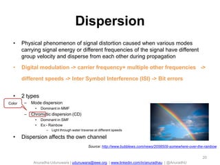 Dispersion
•

Physical phenomenon of signal distortion caused when various modes
carrying signal energy or different frequencies of the signal have different
group velocity and disperse from each other during propagation

•

Digital modulation -> carrier frequency+ multiple other frequencies ->

different speeds -> Inter Symbol Interference (ISI) -> Bit errors
•
Color

2 types
–

Mode dispersion
•

–

Dominant in MMF

Chromatic dispersion (CD)
•
•

Dominant in SMF
Ex:- Rainbow
–

•

Light through water traverse at different speeds

Dispersion affects the own channel
Source: http://www.bubblews.com/news/2058509-somewhere-over-the-rainbow
20

Anuradha Udunuwara | udunuwara@ieee.org | www.linkedin.com/in/anuradhau | @AnuradhU

 
