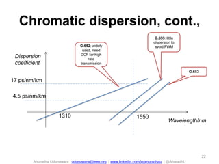 Chromatic dispersion, cont.,
G.655: little
dispersion to
avoid FWM

G.652: widely
used, need
DCF for high
rate
transmission

Dispersion
coefficient

G.653

17 ps/nm/km

4.5 ps/nm/km

1310

1550

Wavelength/nm

22

Anuradha Udunuwara | udunuwara@ieee.org | www.linkedin.com/in/anuradhau | @AnuradhU

 