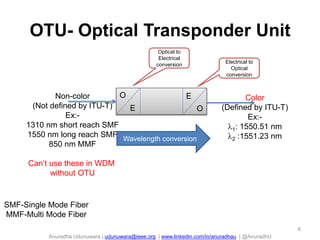 OTU- Optical Transponder Unit
Optical to
Electrical
conversion

O
Non-color
E
(Not defined by ITU-T)
E
O
Ex:1310 nm short reach SMF
1550 nm long reach SMF Wavelength conversion
850 nm MMF

Electrical to
Optical
conversion

Color
(Defined by ITU-T)
Ex:1: 1550.51 nm
2 :1551.23 nm

Can’t use these in WDM
without OTU

SMF-Single Mode Fiber
MMF-Multi Mode Fiber
8

Anuradha Udunuwara | udunuwara@ieee.org | www.linkedin.com/in/anuradhau | @AnuradhU

 