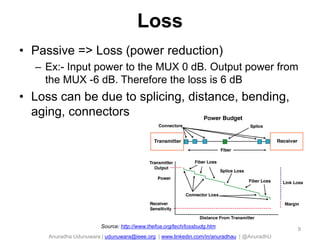 Loss
• Passive => Loss (power reduction)
– Ex:- Input power to the MUX 0 dB. Output power from
the MUX -6 dB. Therefore the loss is 6 dB

• Loss can be due to splicing, distance, bending,
aging, connectors

Source: http://www.thefoa.org/tech/lossbudg.htm

Anuradha Udunuwara | udunuwara@ieee.org | www.linkedin.com/in/anuradhau | @AnuradhU

9

 