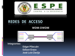 REDES DE ACCESO WDM-DWDM Integrantes: 	Edgar Pilacuán 	Edison Erazo 	José LuísClavijo 