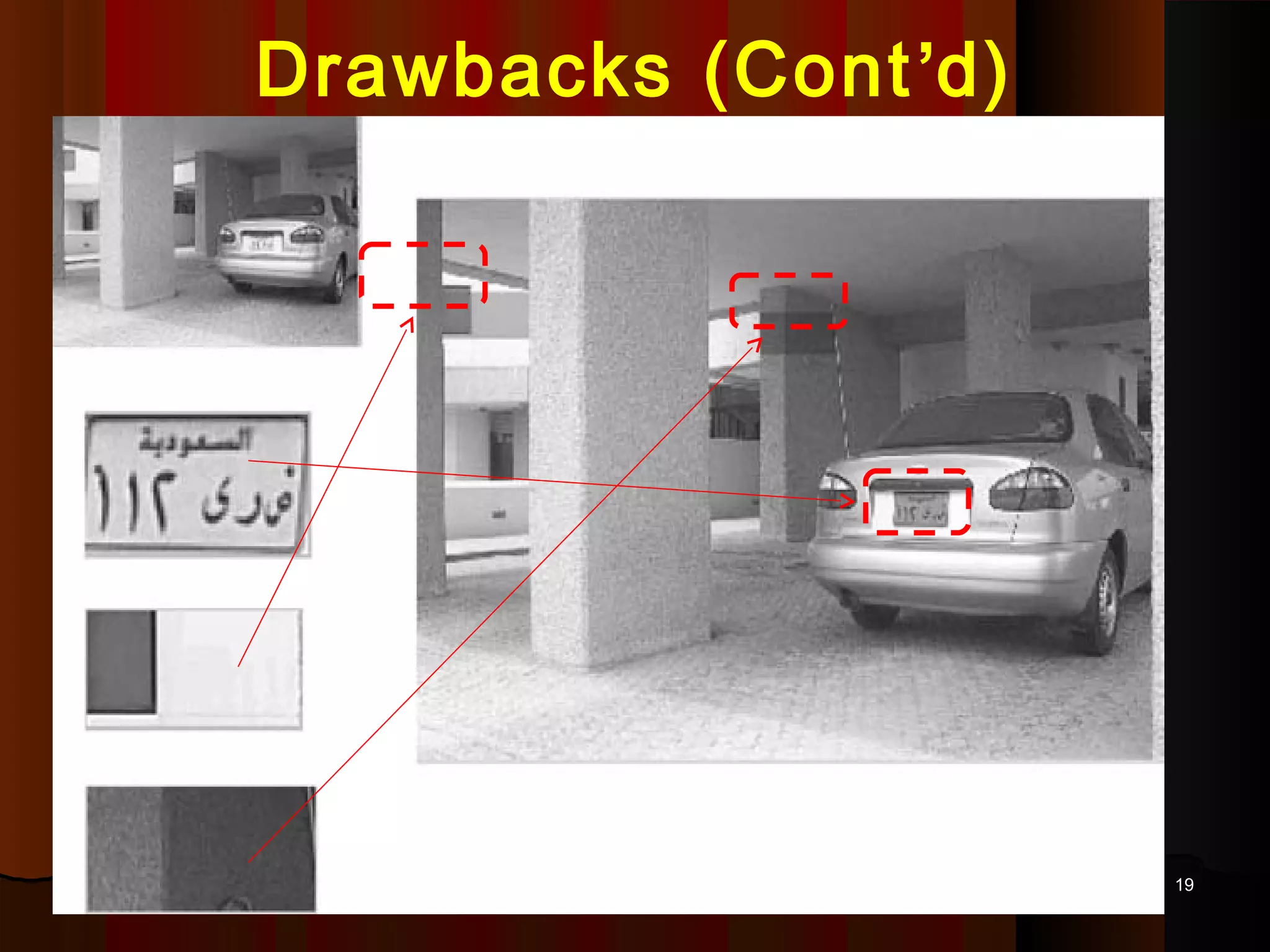 1919
Drawbacks (Cont’d)
 