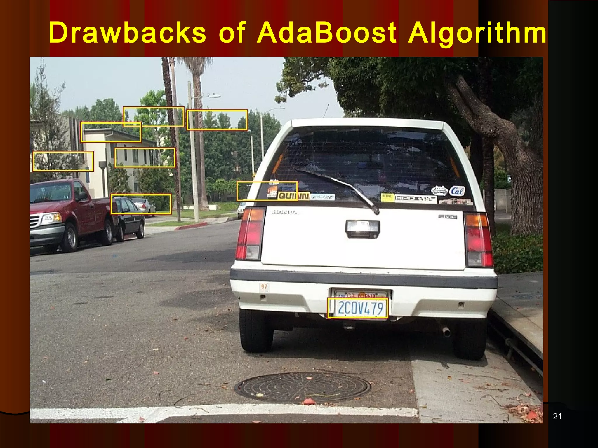 2121
Drawbacks of AdaBoost Algorithm
 