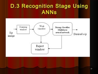 3737
D.3 Recognition Stage UsingD.3 Recognition Stage Using
ANNsANNs
 