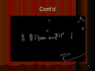 Cont’dCont’d
4444
 