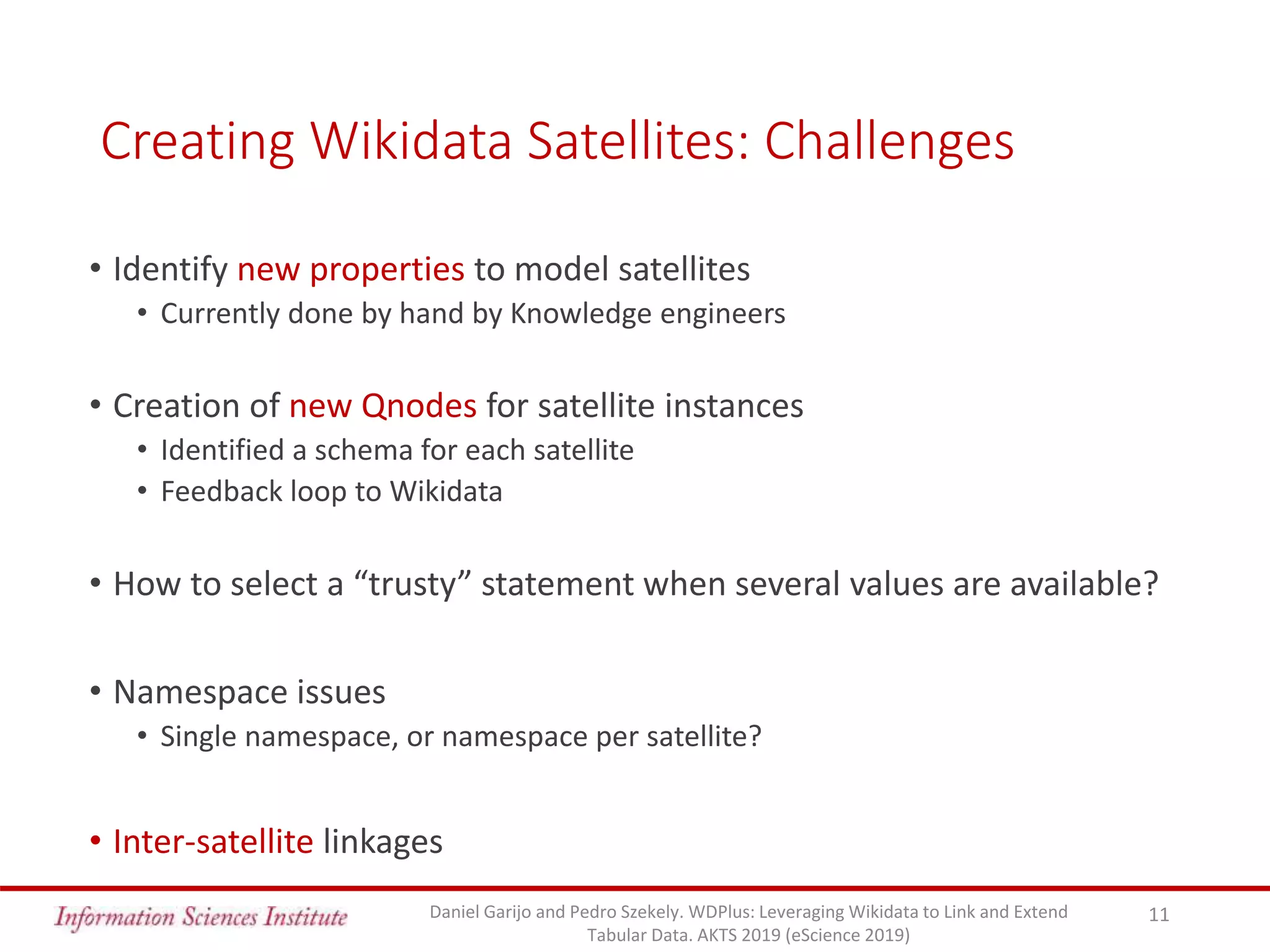 Creating Wikidata Satellites: Challenges
• Identify new properties to model satellites
• Currently done by hand by Knowledge engineers
• Creation of new Qnodes for satellite instances
• Identified a schema for each satellite
• Feedback loop to Wikidata
• How to select a “trusty” statement when several values are available?
• Namespace issues
• Single namespace, or namespace per satellite?
• Inter-satellite linkages
11Daniel Garijo and Pedro Szekely. WDPlus: Leveraging Wikidata to Link and Extend
Tabular Data. AKTS 2019 (eScience 2019)
 