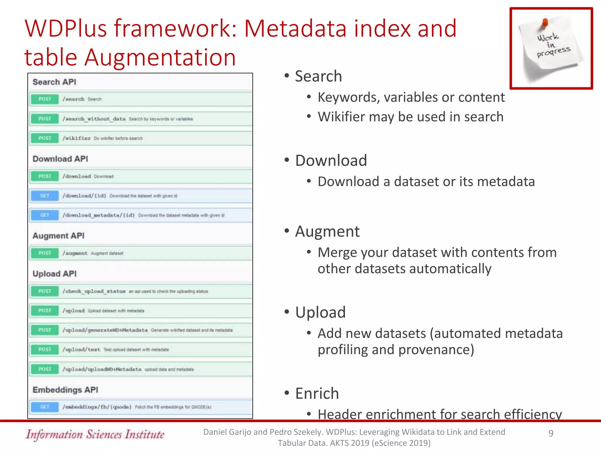 WDPlus framework: Metadata index and
table Augmentation
• Search
• Keywords, variables or content
• Wikifier may be used in search
• Download
• Download a dataset or its metadata
• Augment
• Merge your dataset with contents from
other datasets automatically
• Upload
• Add new datasets (automated metadata
profiling and provenance)
• Enrich
• Header enrichment for search efficiency
9Daniel Garijo and Pedro Szekely. WDPlus: Leveraging Wikidata to Link and Extend
Tabular Data. AKTS 2019 (eScience 2019)
 