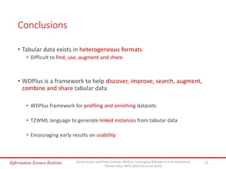 Conclusions
• Tabular data exists in heterogeneous formats
• Difficult to find, use, augment and share
• WDPlus is a framework to help discover, improve, search, augment,
combine and share tabular data
• WDPlus framework for profiling and enriching datasets
• T2WML language to generate linked instances from tabular data
• Encouraging early results on usability
12Daniel Garijo and Pedro Szekely. WDPlus: Leveraging Wikidata to Link and Extend
Tabular Data. AKTS 2019 (eScience 2019)
 