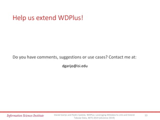 Help us extend WDPlus!
Do you have comments, suggestions or use cases? Contact me at:
Daniel Garijo and Pedro Szekely. WDPlus: Leveraging Wikidata to Link and Extend
Tabular Data. AKTS 2019 (eScience 2019)
13
dgarijo@isi.edu
 