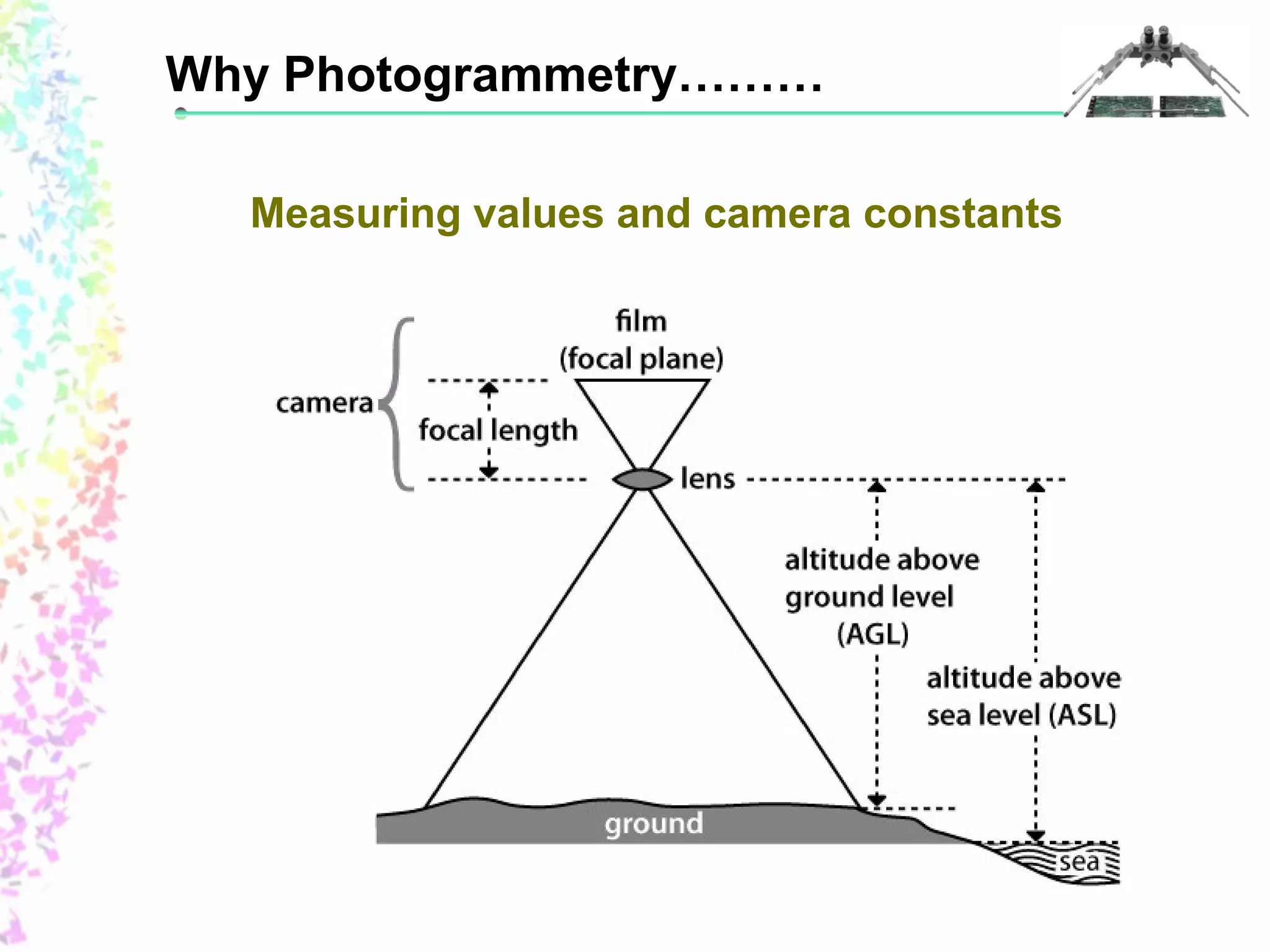 Why Photogrammetry……… 
Measuring values and camera constants 
 