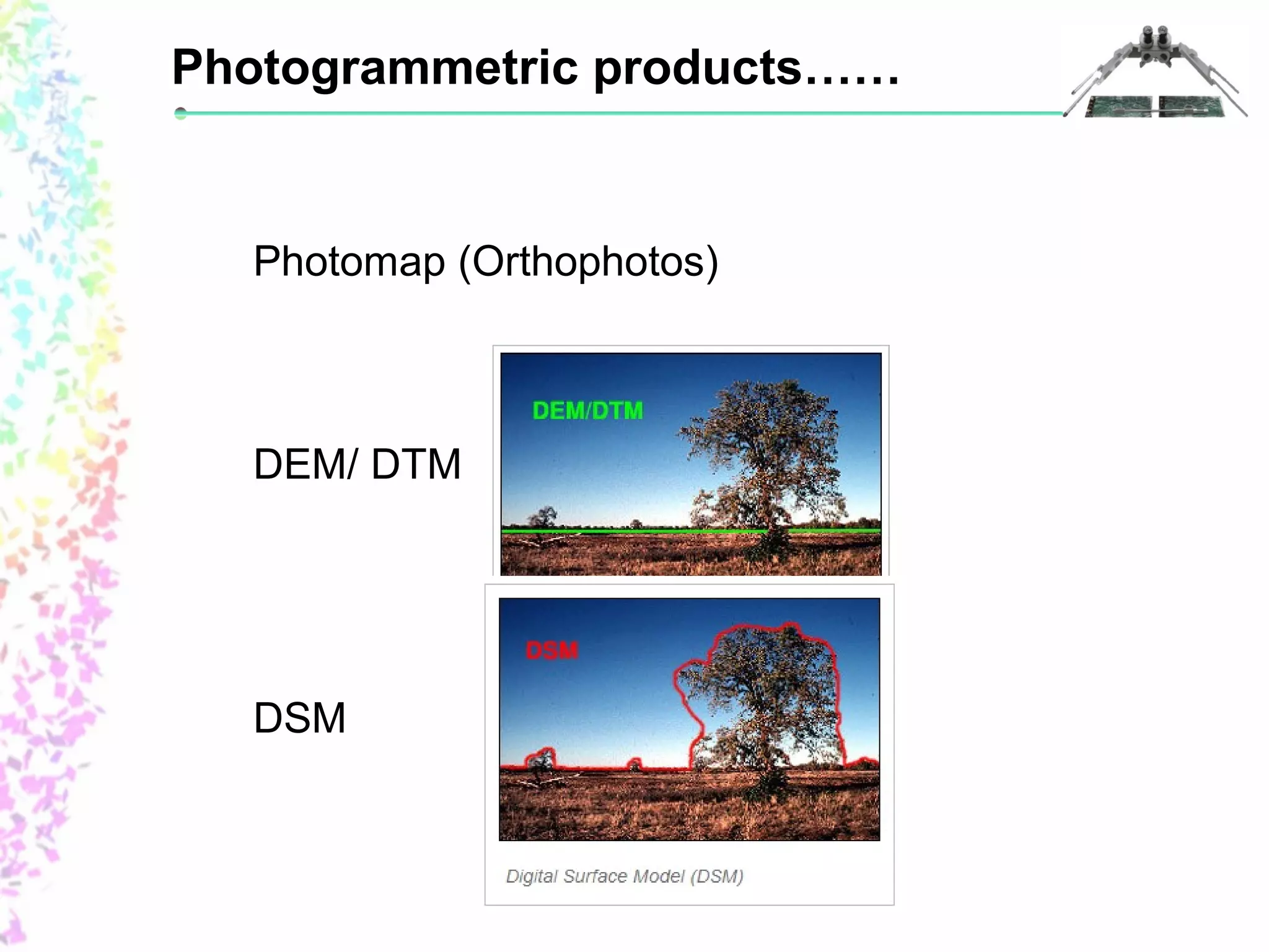 Photogrammetric products…… 
Photomap (Orthophotos) 
DEM/ DTM 
DSM 
 