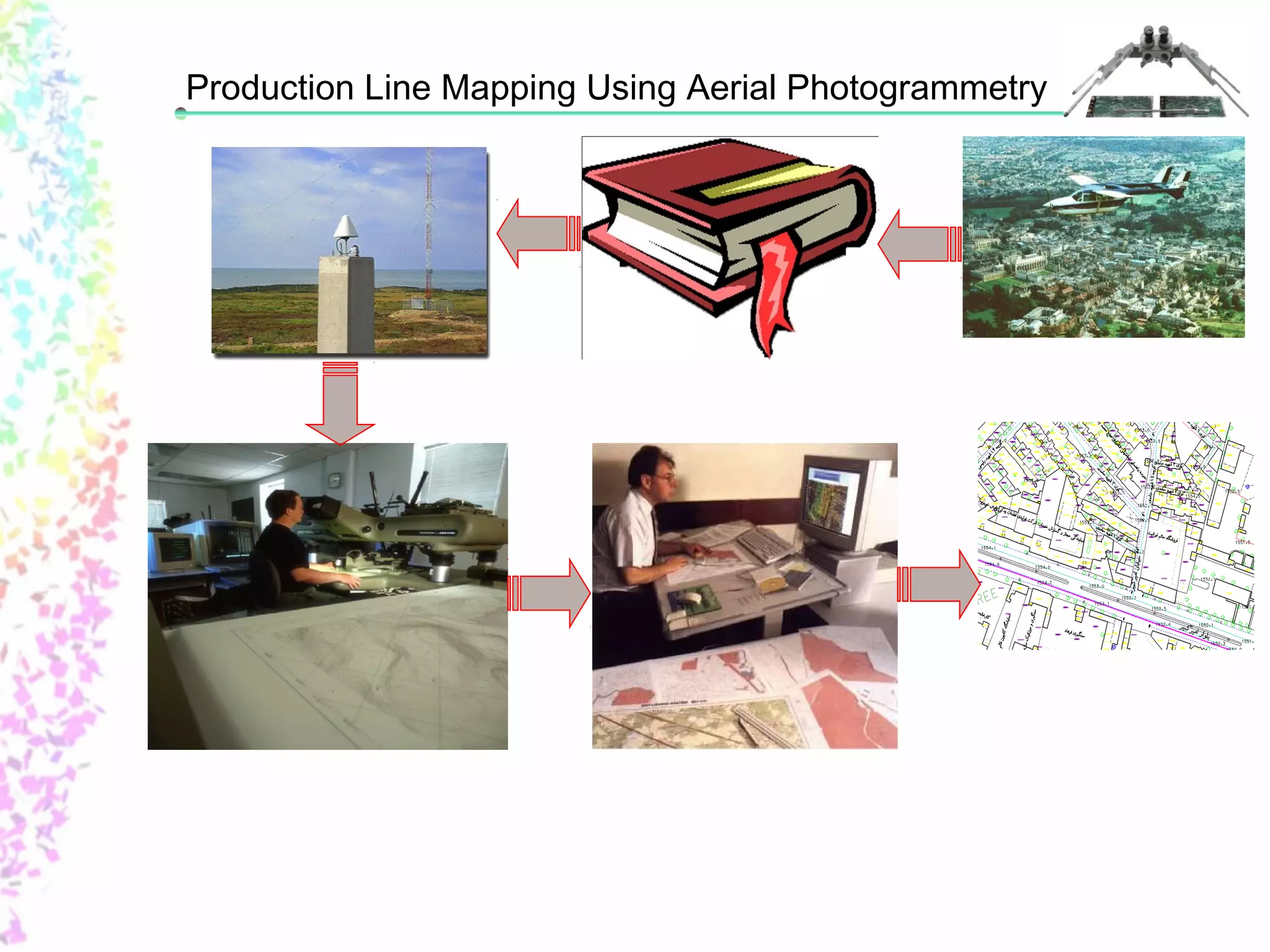 Production Line Mapping Using Aerial Photogrammetry 
 