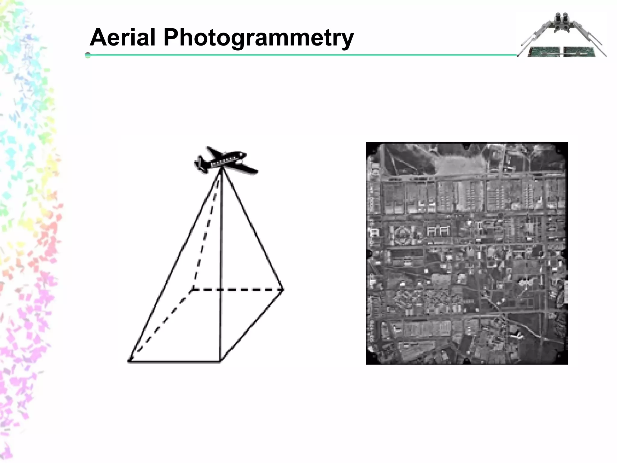 Aerial Photogrammetry 
 