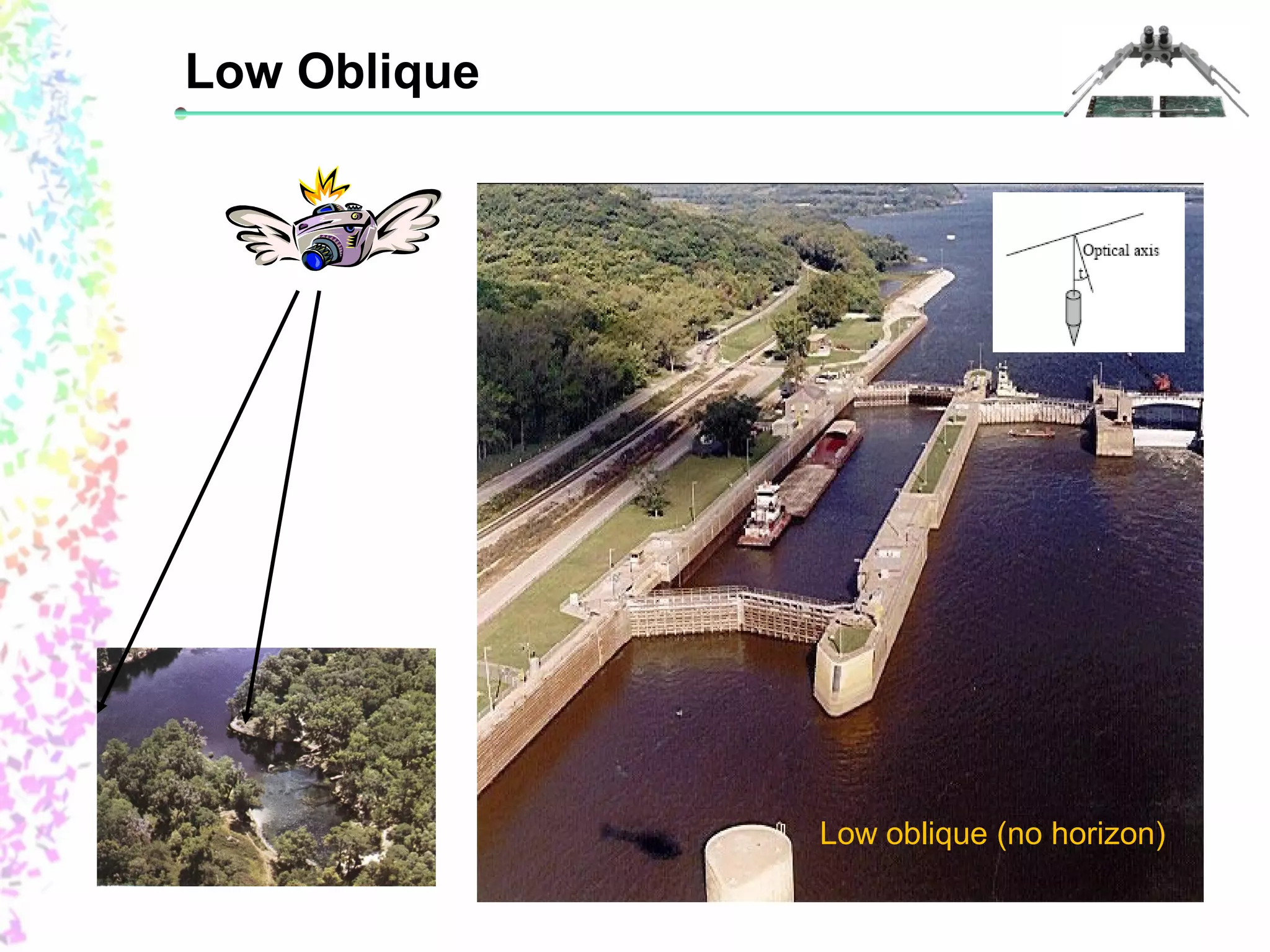 Low Oblique 
Low oblique (no horizon) 
 