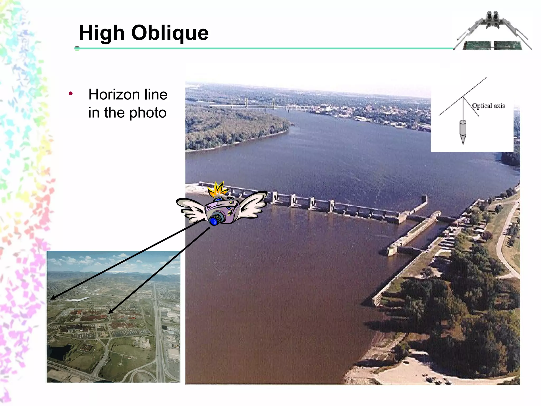 High Oblique 
• Horizon line 
in the photo 
 
