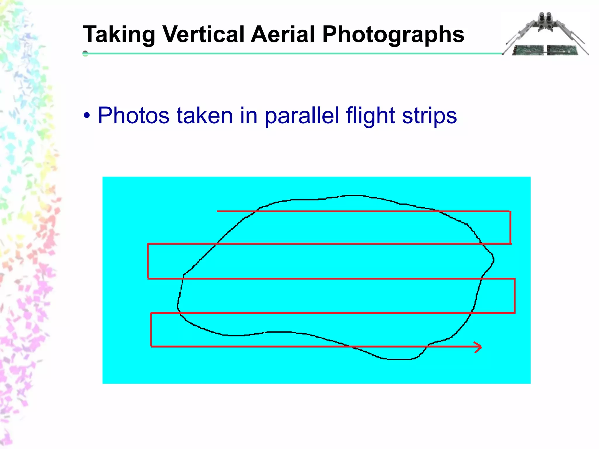 Taking Vertical Aerial Photographs 
• Photos taken in parallel flight strips 
 