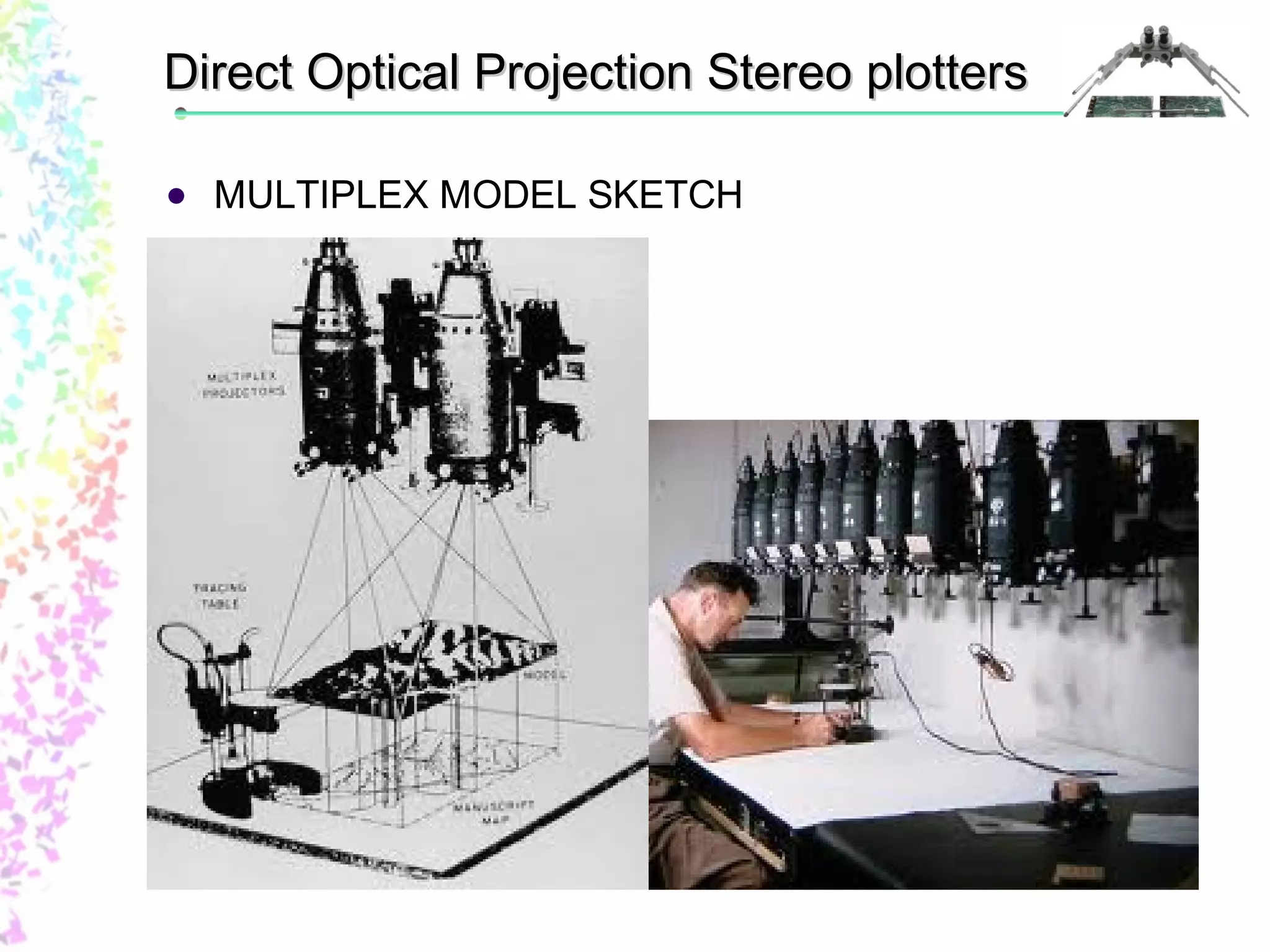 Direct Optical PPrroojjeeccttiioonn SStteerreeoo ppllootttteerrss 
 MULTIPLEX MODEL SKETCH 
 