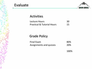 AAccttiivviittiieess 
Lecture Hours 30 
Practical & Tutorial Hours 15 
Final Exam 80% 
Assignments and quizzes 20% 
100% 
GGrraaddee PPoolliiccyy 
EEvvaalluuaattee 
 