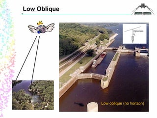 Low Oblique 
Low oblique (no horizon) 
 