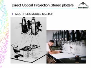 Direct Optical PPrroojjeeccttiioonn SStteerreeoo ppllootttteerrss 
 MULTIPLEX MODEL SKETCH 
 