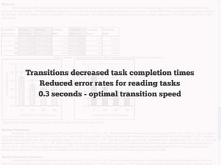 Transitions decreased task completion times
Reduced error rates for reading tasks
0.3 seconds - optimal transition speed
 