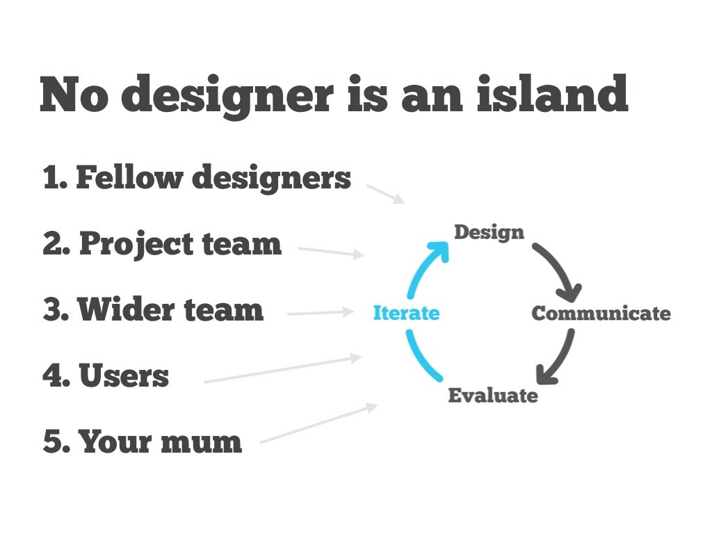 Prototyping lifecycle