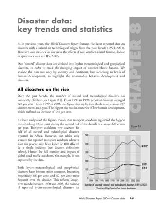 161World Disasters Report 2004 – Disaster data
Disaster data:
key trends and statistics
As in previous years, the World Disasters Report features the latest reported data on
disasters with a natural or technological trigger from the past decade (1994–2003).
However, our statistics do not cover the effects of war, conflict-related famine, disease
or epidemics such as HIV/AIDS.
Our ‘natural’ disaster data are divided into hydro-meteorological and geophysical
disasters, in order to track the changing impact of weather-related hazards. We
analyse the data not only by country and continent, but according to levels of
human development, to highlight the relationship between development and
disasters.
All disasters on the rise
Over the past decade, the number of natural and technological disasters has
inexorably climbed (see Figure 8.1). From 1994 to 1998, reported disasters averaged
428 per year – from 1999 to 2003, this figure shot up by two-thirds to an average 707
disaster events each year. The biggest rise was in countries of low human development,
which suffered an increase of 142 per cent.
A closer analysis of the figures reveals that transport accidents registered the biggest
rise, climbing 75 per cent during the second half of the decade to average 229 events
per year. Transport accidents now account for
half of all natural and technological disasters
reported in Africa. However, our tables only
account for reported transport accidents where at
least ten people have been killed or 100 affected
by a single incident (see disaster definitions
below). Hence, the full number and impact of
global road traffic accidents, for example, is not
captured by the data.
Both hydro-meteorological and geophysical
disasters have become more common, becoming
respectively 68 per cent and 62 per cent more
frequent over the decade. This reflects longer-
term trends: between 1960 and 2003, the number
of reported hydro-meteorological disasters has
Figure 8.1
chap08 16.8.2004 10:46 Page 161
 
