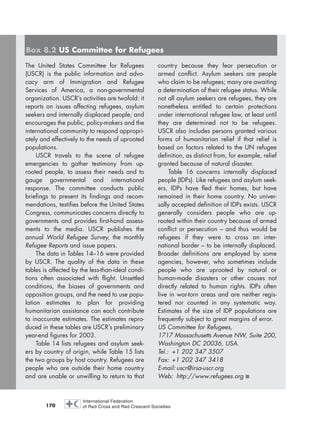 170
The United States Committee for Refugees
(USCR) is the public information and advo-
cacy arm of Immigration and Refugee
Services of America, a non-governmental
organization. USCR’s activities are twofold: it
reports on issues affecting refugees, asylum
seekers and internally displaced people; and
encourages the public, policy-makers and the
international community to respond appropri-
ately and effectively to the needs of uprooted
populations.
USCR travels to the scene of refugee
emergencies to gather testimony from up-
rooted people, to assess their needs and to
gauge governmental and international
response. The committee conducts public
briefings to present its findings and recom-
mendations, testifies before the United States
Congress, communicates concerns directly to
governments and provides first-hand assess-
ments to the media. USCR publishes the
annual World Refugee Survey, the monthly
Refugee Reports and issue papers.
The data in Tables 14–16 were provided
by USCR. The quality of the data in these
tables is affected by the less-than-ideal condi-
tions often associated with flight. Unsettled
conditions, the biases of governments and
opposition groups, and the need to use popu-
lation estimates to plan for providing
humanitarian assistance can each contribute
to inaccurate estimates. The estimates repro-
duced in these tables are USCR’s preliminary
year-end figures for 2003.
Table 14 lists refugees and asylum seek-
ers by country of origin, while Table 15 lists
the two groups by host country. Refugees are
people who are outside their home country
and are unable or unwilling to return to that
country because they fear persecution or
armed conflict. Asylum seekers are people
who claim to be refugees; many are awaiting
a determination of their refugee status. While
not all asylum seekers are refugees, they are
nonetheless entitled to certain protections
under international refugee law, at least until
they are determined not to be refugees.
USCR also includes persons granted various
forms of humanitarian relief if that relief is
based on factors related to the UN refugee
definition, as distinct from, for example, relief
granted because of natural disaster.
Table 16 concerns internally displaced
people (IDPs). Like refugees and asylum seek-
ers, IDPs have fled their homes, but have
remained in their home country. No univer-
sally accepted definition of IDPs exists. USCR
generally considers people who are up-
rooted within their country because of armed
conflict or persecution – and thus would be
refugees if they were to cross an inter-
national border – to be internally displaced.
Broader definitions are employed by some
agencies, however, who sometimes include
people who are uprooted by natural or
human-made disasters or other causes not
directly related to human rights. IDPs often
live in war-torn areas and are neither regis-
tered nor counted in any systematic way.
Estimates of the size of IDP populations are
frequently subject to great margins of error.
US Committee for Refugees,
1717 Massachusetts Avenue NW, Suite 200,
Washington DC 20036, USA.
Tel.: +1 202 347 3507
Fax: +1 202 347 3418
E-mail:uscr@irsa-uscr.org
Web: http://www.refugees.org ■
Box 8.2 US Committee for Refugees
chap08 16.8.2004 10:46 Page 170
 