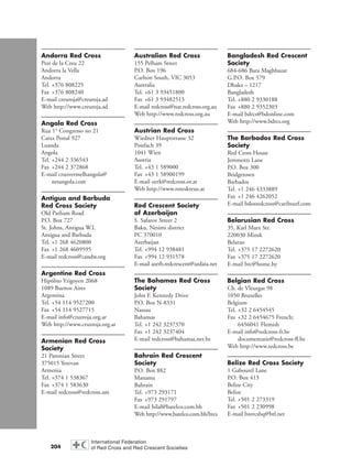 204
Andorra Red Cross
Prat de la Creu 22
Andorra la Vella
Andorra
Tel. +376 808225
Fax +376 808240
E-mail creuroja@creuroja.ad
Web http://www.creuroja.ad
Angola Red Cross
Rua 1° Congresso no 21
Caixa Postal 927
Luanda
Angola
Tel. +244 2 336543
Fax +244 2 372868
E-mail cruzvermelhangola@
netangola.com
Antigua and Barbuda
Red Cross Society
Old Parham Road
P.O. Box 727
St. Johns, Antigua W.I.
Antigua and Barbuda
Tel. +1 268 4620800
Fax +1 268 4609595
E-mail redcross@candw.org
Argentine Red Cross
Hipólito Yrigoyen 2068
1089 Buenos Aires
Argentina
Tel. +54 114 9527200
Fax +54 114 9527715
E-mail info@cruzroja.org.ar
Web http://www.cruzroja.org.ar
Armenian Red Cross
Society
21 Paronian Street
375015 Yerevan
Armenia
Tel. +374 1 538367
Fax +374 1 583630
E-mail redcross@redcross.am
Australian Red Cross
155 Pelham Street
P.O. Box 196
Carlton South, VIC 3053
Australia
Tel. +61 3 93451800
Fax +61 3 93482513
E-mail redcross@nat.redcross.org.au
Web http://www.redcross.org.au
Austrian Red Cross
Wiedner Hauptstrasse 32
Postfach 39
1041 Wien
Austria
Tel. +43 1 589000
Fax +43 1 58900199
E-mail oerk@redcross.or.at
Web http://www.roteskreuz.at
Red Crescent Society
of Azerbaijan
S. Safarov Street 2
Baku, Nesimi district
PC 370010
Azerbaijan
Tel. +994 12 938481
Fax +994 12 931578
E-mail azerb.redcrescent@azdata.net
The Bahamas Red Cross
Society
John F. Kennedy Drive
P.O. Box N-8331
Nassau
Bahamas
Tel. +1 242 3237370
Fax +1 242 3237404
E-mail redcross@bahamas.net.bs
Bahrain Red Crescent
Society
P.O. Box 882
Manama
Bahrain
Tel. +973 293171
Fax +973 291797
E-mail hilal@batelco.com.bh
Web http://www.batelco.com.bh/brcs
Bangladesh Red Crescent
Society
684-686 Bara Maghbazar
G.P.O. Box 579
Dhaka – 1217
Bangladesh
Tel. +880 2 9330188
Fax +880 2 9352303
E-mail bdrcs@bdonline.com
Web http://www.bdrcs.org
The Barbados Red Cross
Society
Red Cross House
Jemmotts Lane
P.O. Box 300
Bridgetown
Barbados
Tel. +1 246 4333889
Fax +1 246 4262052
E-mail bdosredcross@caribsurf.com
Belarusian Red Cross
35, Karl Marx Str.
220030 Minsk
Belarus
Tel. +375 17 2272620
Fax +375 17 2272620
E-mail brc@home.by
Belgian Red Cross
Ch. de Vleurgat 98
1050 Bruxelles
Belgium
Tel. +32 2 6454545
Fax +32 2 6454675 French;
6456041 Flemish
E-mail info@redcross-fr.be
documentatie@redcross-fl.be
Web http://www.redcross.be
Belize Red Cross Society
1 Gabourel Lane
P.O. Box 413
Belize City
Belize
Tel. +501 2 273319
Fax +501 2 230998
E-mail bzercshq@btl.net
chap09 16.8.2004 10:48 Page 204
 