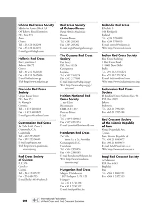 208
Ghana Red Cross Society
Ministries Annex Block A3
Off Liberia Road Extension
P.O. Box 835
Accra
Ghana
Tel. +233 21 662298
Fax +233 21 661491
E-mail grcs@idngh.com
Hellenic Red Cross
Rue Lycavittou 1
Athens 106 72
Greece
Tel. +30 210 3621681
Fax +30 210 3615606
E-mail ir@redcross.gr
Web http://www.redcross.gr
Grenada Red Cross
Society
Upper Lucas Street
P.O. Box 551
St. George’s
Grenada
Tel. +1 473 4401483
Fax +1 473 4401829
E-mail grercs@caribsurf.com
Guatemalan Red Cross
3a Calle 8-40, Zona 1
Guatemala, C.A.
Guatemala
Tel. +502 25322027
Fax +502 25324649
E-mail crg@guate.net
Web http://www.guatemala.
cruzroja.org
Red Cross Society
of Guinea
B.P. 376
Conakry
Guinea
Tel. +224 13405237
Fax +224 414255
E-mail belly1961@yahoo.fr
Red Cross Society
of Guinea-Bissau
Parça Herios Avacionais
Bissau
Guinea-Bissau
Tel. +245 201361
Fax +245 205202
E-mail cvgb@mail.gtelecom.gv
The Guyana Red Cross
Society
Eve Leary
P.O. Box 10524
Georgetown
Guyana
Tel. +592 2 65174
Fax +592 2 77099
E-mail redcross@sdnp.org.gy
Web http://www.sdnp.org.gy/
redcross/
Haitian National Red
Cross Society
1, rue Eden
Bicentenaire
CRH–B.P. 1337
Port-au-Prince
Haiti
Tel. +509 5109813
Fax +509 2231054
E-mail croroha@haitiworld.com
Honduran Red Cross
7a Calle
entre 1a. y 2a. Avenidas
Comayagüela D.C.
Honduras
Tel. +504 2378876
Fax +504 2380185
E-mail honducruz@datum.hn
Web http://www.honduras.
cruzroja.org/
Hungarian Red Cross
Magyar Vöröskereszt
1367 Budapest 5, Pf. 121
Hungary
Tel. +36 1 3741338
Fax +36 1 3741312
E-mail intdept@hrc.hu
Icelandic Red Cross
Efstaleiti 9
103 Reykjavik
Iceland
Tel. +354 5704000
Fax +354 5704010
E-mail central@redcross.is
Web http://www.redcross.is
Indian Red Cross Society
Red Cross Building
1 Red Cross Road
110001 New Delhi
India
Tel. +91 112 3716424
Fax +91 112 3717454
E-mail indcross@vsnl.com
Web http://www.indianredcross.org
Indonesian Red Cross
Society
Jl. Jenderal Datot Subroto Kav. 96
P.O. Box 2009
Jakarta
Indonesia
Tel. +62 21 7992325
Fax +62 21 7995188
Red Crescent Society
of the Islamic Republic
of Iran
Ostad Nejatolahi Ave.
Tehran
Iran, Islamic Republic of
Tel. +98 21 8849077
Fax +98 21 8849079
E-mail helal@mail.dci.co.ir
Web http://www.redcrescent.ir
Iraqi Red Crescent Society
Al-Mansour
P.O. Box 6143
Baghdad
Iraq
Tel. +964 1 8862191
Fax +964 1 5372519
chap09 16.8.2004 10:48 Page 208
 