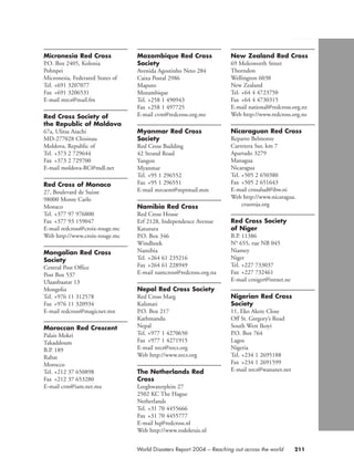 211World Disasters Report 2004 – Reaching out across the world
Micronesia Red Cross
P.O. Box 2405, Kolonia
Pohnpei
Micronesia, Federated States of
Tel. +691 3207077
Fax +691 3206531
E-mail mrcs@mail.fm
Red Cross Society of
the Republic of Moldova
67a, Ulitsa Asachi
MD-277028 Chisinau
Moldova, Republic of
Tel. +373 2 729644
Fax +373 2 729700
E-mail moldova-RC@mdl.net
Red Cross of Monaco
27, Boulevard de Suisse
98000 Monte Carlo
Monaco
Tel. +377 97 976800
Fax +377 93 159047
E-mail redcross@croix-rouge.mc
Web http://www.croix-rouge.mc
Mongolian Red Cross
Society
Central Post Office
Post Box 537
Ulaanbaatar 13
Mongolia
Tel. +976 11 312578
Fax +976 11 320934
E-mail redcross@magicnet.mn
Moroccan Red Crescent
Palais Mokri
Takaddoum
B.P. 189
Rabat
Morocco
Tel. +212 37 650898
Fax +212 37 653280
E-mail crm@iam.net.ma
Mozambique Red Cross
Society
Avenida Agostinho Neto 284
Caixa Postal 2986
Maputo
Mozambique
Tel. +258 1 490943
Fax +258 1 497725
E-mail cvm@redcross.org.mz
Myanmar Red Cross
Society
Red Cross Building
42 Strand Road
Yangon
Myanmar
Tel. +95 1 296552
Fax +95 1 296551
E-mail mrcsem@mptmail.mm
Namibia Red Cross
Red Cross House
Erf 2128, Independence Avenue
Katutura
P.O. Box 346
Windhoek
Namibia
Tel. +264 61 235216
Fax +264 61 228949
E-mail namcross@redcross.org.na
Nepal Red Cross Society
Red Cross Marg
Kalimati
P.O. Box 217
Kathmandu
Nepal
Tel. +977 1 4270650
Fax +977 1 4271915
E-mail nrcs@nrcs.org
Web http://www.nrcs.org
The Netherlands Red
Cross
Leeghwaterplein 27
2502 KC The Hague
Netherlands
Tel. +31 70 4455666
Fax +31 70 4455777
E-mail hq@redcross.nl
Web http://www.rodekruis.nl
New Zealand Red Cross
69 Molesworth Street
Thorndon
Wellington 6038
New Zealand
Tel. +64 4 4723750
Fax +64 4 4730315
E-mail national@redcross.org.nz
Web http://www.redcross.org.nz
Nicaraguan Red Cross
Reparto Belmonte
Carretera Sur, km 7
Apartado 3279
Managua
Nicaragua
Tel. +505 2 650380
Fax +505 2 651643
E-mail crnsalud@ibw.ni
Web http://www.nicaragua.
cruzroja.org
Red Cross Society
of Niger
B.P. 11386
N° 655, rue NB 045
Niamey
Niger
Tel. +227 733037
Fax +227 732461
E-mail crniger@intnet.ne
Nigerian Red Cross
Society
11, Eko Akete Close
Off St. Gregory’s Road
South West Ikoyi
P.O. Box 764
Lagos
Nigeria
Tel. +234 1 2695188
Fax +234 1 2691599
E-mail nrcs@wananet.net
chap09 16.8.2004 10:48 Page 211
 