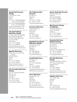 214
Somali Red Crescent
Society
c/o ICRC Box 73226
Nairobi
Kenya
Tel. +252 1 216049 Mogadishu
+254 2 2713785 Nairobi
Fax +252 5943880 Mogadishu
+254 2 2718 862 Nairobi
E-mail srcsnai@iconnect.co.ke
Web http://www.bishacas.org
The South African
Red Cross Society
1st Floor, Helen Bowden Bldg
Beach Road, Granger Bay
P.O. Box 50696, Waterfront
Cape Town 8002
South Africa
Tel. +27 21 4186640
Fax +27 21 4186644
E-mail sarcs@redcross.org.za
Web http://www.redcross.org.za
Spanish Red Cross
Rafael Villa, s/n Vuelta Ginés
Navarro
28023 El Plantio
Madrid
Spain
Tel. +34 91 3354637
Fax +34 91 3354455
E-mail informa@cruzroja.es
Web http://www.cruzroja.es
The Sri Lanka Red Cross
Society
307, 2/1 T.B. Jayah Mawatha
P.O. Box 375
Colombo 10
Sri Lanka
Tel. +94 75 370725
Fax +94 75 367462
E-mail slrc@sri.lanka.net
The Sudanese Red
Crescent
P.O. Box 235
Khartoum
Sudan
Tel. +249 11 772011
Fax +249 11 772877
E-mail srcs@sudanmail.net
Suriname Red Cross
Gravenberchstraat 2
Postbus 2919
Paramaribo
Suriname
Tel. +597 498410
Fax +597 464780
E-mail surcross@sr.net
Baphalali Swaziland
Red Cross Society
104 Johnstone Street
P.O. Box 377
Mbabane
Swaziland
Tel. +268 4042532
Fax +268 4046108
E-mail bsrcs@redcross.sz
Swedish Red Cross
Hornsgatan 54
Box 17563
SE-118 91 Stockholm
Sweden
Tel. +46 8 4524600
Fax +46 8 4524761
E-mail postmaster@redcross.se
Web http://www.redcross.se
Swiss Red Cross
Rainmattstrasse 10
Postfach
3001 Bern
Switzerland
Tel. +41 31 3877111
Fax +41 31 3877122
E-mail info@redcross.ch
Web http://www.redcross.ch
Syrian Arab Red Crescent
Al Malek Aladel Street
Damascus
Syrian Arab Republic
Tel. +963 11 4429662
Fax +963 11 4425677
E-mail SARC@net.sy
Red Crescent Society
of Tajikistan
120, Omari Khayom St.
734017 Dushanbe
Tajikistan
Tel. +7 3772 240374
Fax +7 3772 245378
E-mail rcstj@yahoo.com
Tanzania Red Cross
National Society
Ali Hassan Mwinyi Road
Plot 294/295
P.O. Box 1133
Dar es Salaam
Tanzania, United Republic of
Tel. +255 22 2150881
Fax +255 22 2150147
E-mail logistics@raha.com
The Thai Red Cross
Society
Terd Prakiat Building, 4th Floor
1871 Henry Dunant Road
Bangkok 10330
Thailand
Tel. +66 2 2564037
Fax +66 2 2553064
E-mail wmaster@redcross.or.th
Web http://www.redcross.or.th
Togolese Red Cross
51, rue Boko Soga
Amoutivé
B.P. 655
Lome
Togo
Tel. +228 2212110
Fax +228 2215228
E-mail crtogol@syfed.tg.refer.org
chap09 16.8.2004 10:48 Page 214
 
