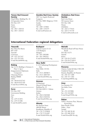 216
Yemen Red Crescent
Society
Head Office, Building No. 10
26 September Street
P.O. Box 1257
Sanaa
Yemen
Tel. +967 1 283132
Fax +967 1 283131
Zambia Red Cross Society
2837 Los Angeles Boulevard
Longacres
P.O. Box 50001 Ridgeway 15101
Lusaka
Zambia
Tel. +260 1 253661
Fax +260 1 252219
E-mail zrcs@zamnet.zm
Zimbabwe Red Cross
Society
Red Cross House
98 Cameron Street
P.O. Box 1406
Harare
Zimbabwe
Tel. +263 4 775416
Fax +263 4 751739
E-mail zrcs@ecoweb.co.zw
Yaoundé
Rue Mini-Prix Bastos
BP 11507
Yaoundé
Cameroon
Tel. +237 2217437
Fax +237 2217439
E-mail ifrccm04@ifrc.org
Beijing
Apt. 4-2-51 Building 4, Entrance 2,
Floor 5, Apt.1
Jianguomenwai Diplomatic
Compound
Chaoyang District
Beijing 100600
China
Tel. +8610 65327162
Fax +8610 65327166
E-mail ifrccn14@ifrc.org
Suva
P.O. Box 2507
Government Building
Suva
Fiji
Tel. +679 311855
Fax +679 311406
E-mail ifrcrds@is.com.fj
Budapest
Zolyomi Lepcso Ut 22
1124 Budapest
Hungary
Tel. +361 2483300
Fax +361 2483322
E-mail ifrchu01@ifrc.org
New Delhi
C-1/35 Safdarjung Development
Area
New Delhi 110 016
India
Tel. +9111 26858671
Fax +9111 26857567
E-mail ifrcin01@ifrc.org
Amman
Al Shmeisani
Maroof Al Rasafi Street
Building No. 19
P.O. Box 830511 / Zahran
Amman
Jordan
Tel. +962 6 5681060
Fax +962 6 5694556
E-mail ifrcjo01@ifrc.org
Almaty
86, Kunaeva Street
480100 Almaty
Kazakhstan, Republic of
Tel. +732 72 918838
Fax +732 72 914267
E-mail ifrckz01@ifrc.org
Nairobi
Woodlands Road (off State House
Road)
P.O. Box 41275
Nairobi
Kenya
Tel. +254 20 2714255
Fax +254 20 2718415
E-mail ifrcke01@ifrc.org
Panama
Clayton, Ciudad del Saber # 804 A/B
Ciudad de Panamá
Panama, República de Panamá
Tel. +507 317 1300
Fax +507 317 1304
E-mail ifrcpa50@ifrc.org
Lima
Los Naranjos 351
San Isidro, Lima
Peru
Tel. +511 2219006
Fax +511 4413607
E-mail ifrcpe07@ifrc.org
Dakar
VDN x Ancienne Piste, Mermoz
Pyrotechnie
Boite Postale 25956
Dakar – Fann
Senegal
Tel. +221 869 36 40
Fax +221 860 20 02
E-mail ifrcsn20@ ifrc.org
International Federation regional delegations
chap09 16.8.2004 10:48 Page 216
 