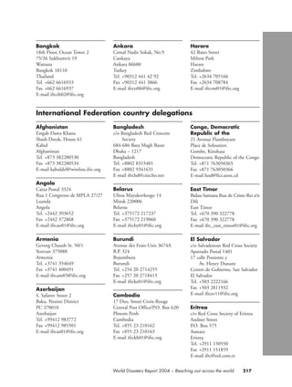 217World Disasters Report 2004 – Reaching out across the world
Afghanistan
Estgah Dawa Khana
Shash Darak, House 61
Kabul
Afghanistan
Tel. +873 382280530
Fax +873 382280534
E-mail kabuldel@wireless.ifrc.org
Angola
Caixa Postal 3324
Rua 1 Congresso de MPLA 27/27
Luanda
Angola
Tel. +2442 393652
Fax +2442 372868
E-mail ifrcao01@ifrc.org
Armenia
Gevorg Chaush St. 50/1
Yerevan 375088
Armenia
Tel. +3741 354649
Fax +3741 400491
E-mail ifrcam03@ifrc.org
Azerbaijan
S. Safarov Street 2
Baku, Nesimi District
PC 370010
Azerbaijan
Tel. +99412 983772
Fax +99412 985501
E-mail ifrcaz01@ifrc.org
Bangladesh
c/o Bangladesh Red Crescent
Society
684-686 Bara Magh Bazar
Dhaka – 1217
Bangladesh
Tel. +8802 8315401
Fax +8802 9341631
E-mail ifrcbd@citecho.net
Belarus
Ulitsa Mayakovkosgo 14
Minsk 220006
Belarus
Tel. +375172 217237
Fax +375172 219060
E-mail ifrcby01@ifrc.org
Burundi
Avenue des Etats-Unis 3674A
B.P. 324
Bujumbura
Burundi
Tel. +254 20 2714255
Fax +257 20 2718415
E-mail ifrcke01@ifrc.org
Cambodia
17 Deo, Street Croix-Rouge
Central Post Office/P.O. Box 620
Phnom Penh
Cambodia
Tel. +855 23 210162
Fax +855 23 210163
E-mail ifrckh01@ifrc.org
Congo, Democratic
Republic of the
21 Avenue Flamboyant
Place de Sefoutiers
Gombe, Kinshasa
Democratic Republic of the Congo
Tel. +871 763050365
Fax +871 763050366
E-mail hod@ficr.aton.cd
East Timor
Bidau-Santana Rua de Cristo Rei s/n
Dili
East Timor
Tel. +670 390 322778
Fax +670 390 322778
E-mail ifrc_east_timor01@ifrc.org
El Salvador
c/o Salvadorean Red Cross Society
Apartado Postal 1401
17 calle Poniente y
Av. Henry Dunant
Centro de Gobierno, San Salvador
El Salvador
Tel. +503 2222166
Fax +503 2811932
E-mail ifrcsv11@ifrc.org
Eritrea
c/o Red Cross Society of Eritrea
Andnet Street
P.O. Box 575
Asmara
Eritrea
Tel. +2911 150550
Fax +2911 151859
E-mail ifrc@eol.com.er
International Federation country delegations
Bangkok
18th Floor, Ocean Tower 2
75/26 Sukhumvit 19
Wattana
Bangkok 10110
Thailand
Tel. +662 6616933
Fax +662 6616937
E-mail ifrcth02@ifrc.org
Ankara
Cemal Nadir Sokak, No.9
Cankaya
Ankara 06680
Turkey
Tel. +90312 441 42 92
Fax +90312 441 3866
E-mail ifrctr06@ifrc.org
Harare
42 Bates Street
Milton Park
Harare
Zimbabwe
Tel. +2634 705166
Fax +2634 708784
E-mail ifrczw01@ifrc.org
chap09 16.8.2004 10:48 Page 217
 