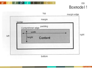 CSS

Boxmodel!
 