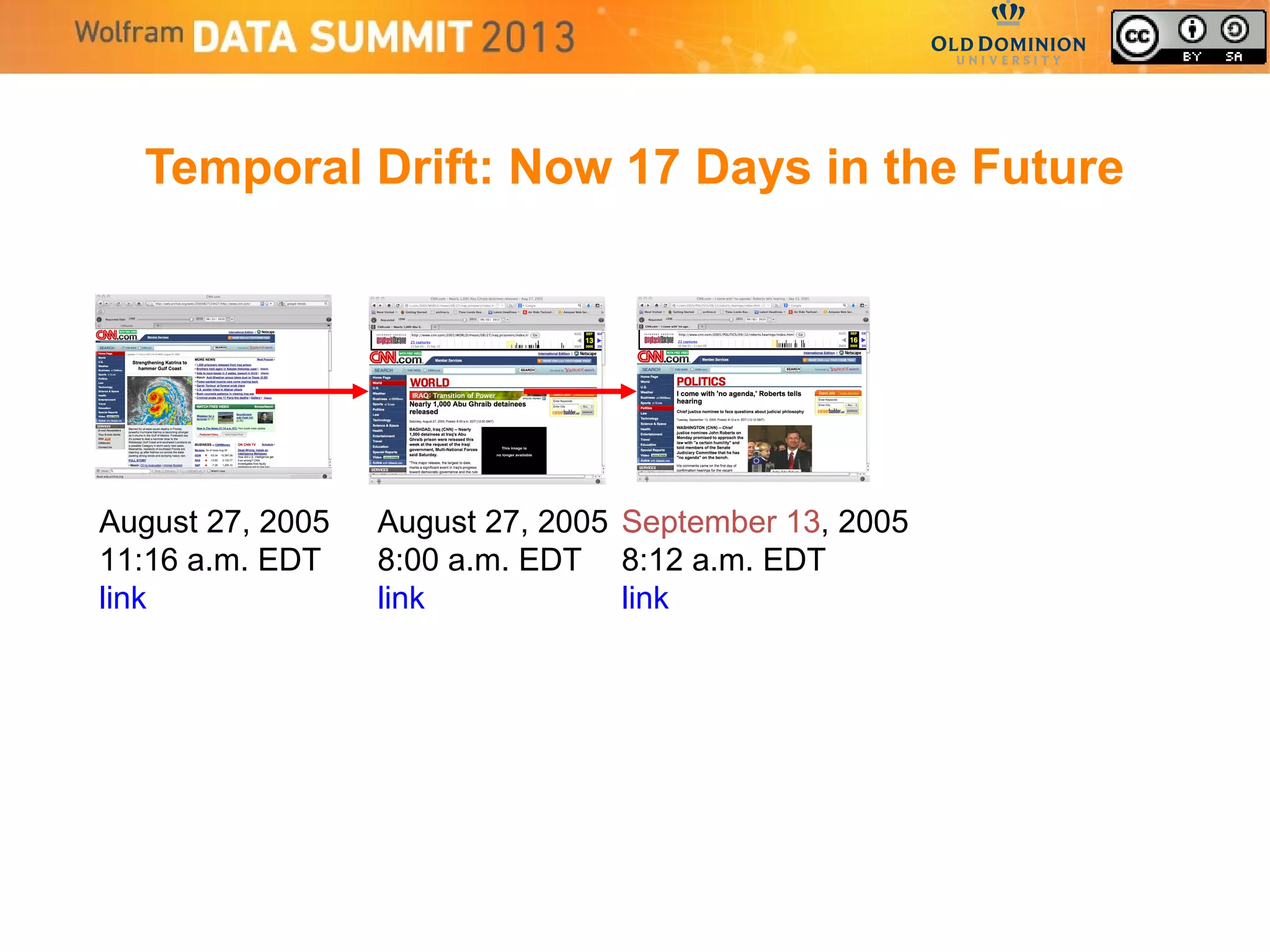 Temporal Drift: Now 17 Days in the Future
August 27, 2005
11:16 a.m. EDT
link
August 27, 2005
8:00 a.m. EDT
link
September 13, 2005
8:12 a.m. EDT
link
 
