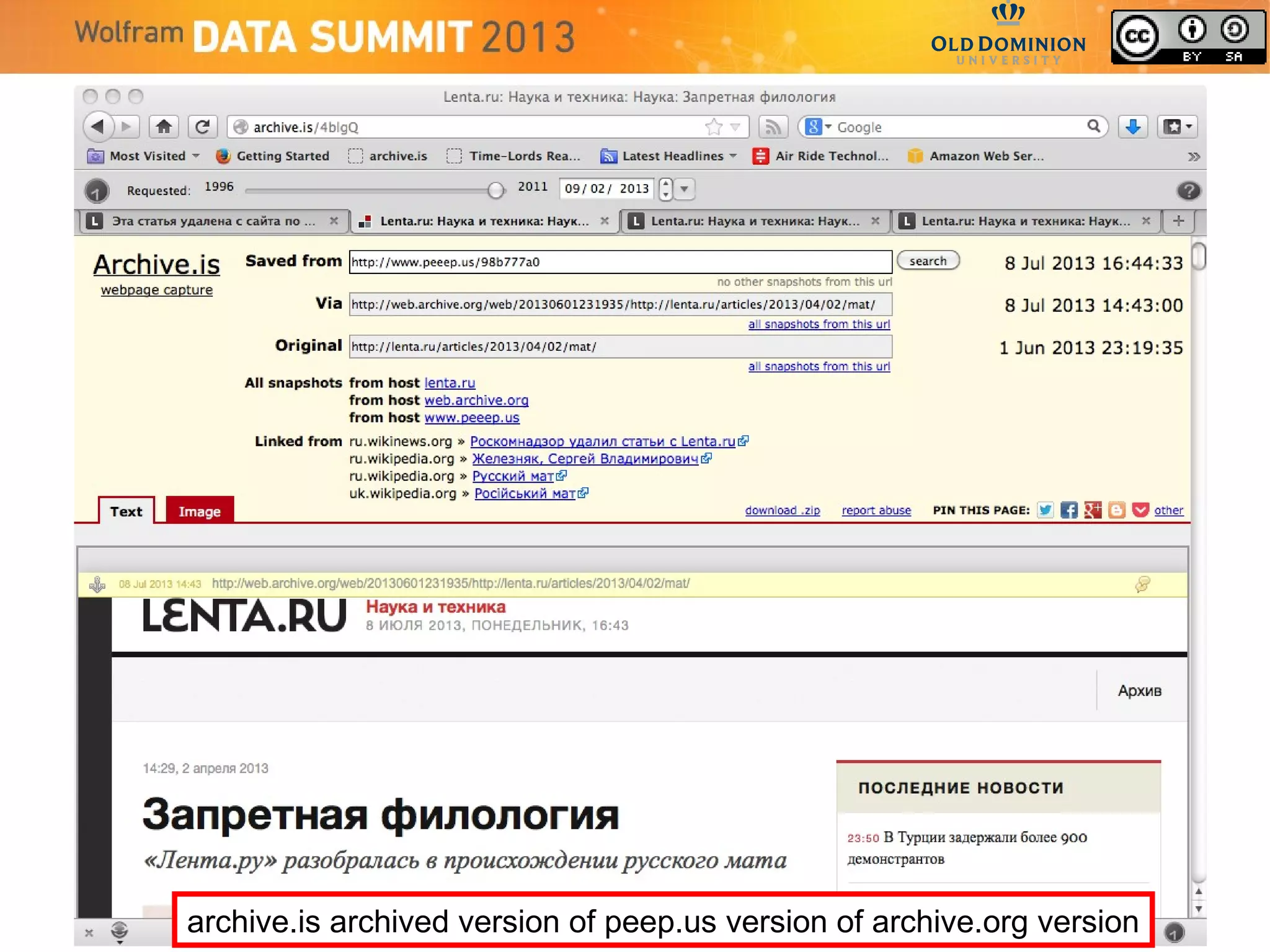archive.is archived version of peep.us version of archive.org version
 