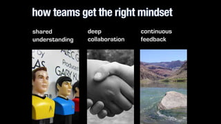 how teams get the right mindset 
shared 
understanding 
deep 
collaboration 
continuous 
feedback 
 