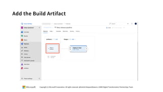 Add the Build Artifact
Copyright (c) Microsoft Corporation. All rights reserved. @Korkrid Akepanidtaworn, GSMO Digital Transformation Partnerships Team
 