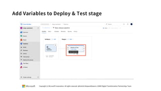 Add Variables to Deploy & Test stage
Copyright (c) Microsoft Corporation. All rights reserved. @Korkrid Akepanidtaworn, GSMO Digital Transformation Partnerships Team
 