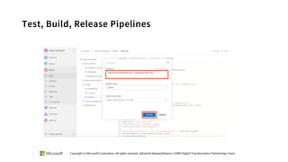 Test, Build, Release Pipelines
Copyright (c) Microsoft Corporation. All rights reserved. @Korkrid Akepanidtaworn, GSMO Digital Transformation Partnerships Team
 