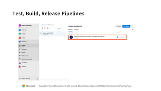 Test, Build, Release Pipelines
Copyright (c) Microsoft Corporation. All rights reserved. @Korkrid Akepanidtaworn, GSMO Digital Transformation Partnerships Team
 
