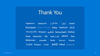© Microsoft Corporation
Thank You
 