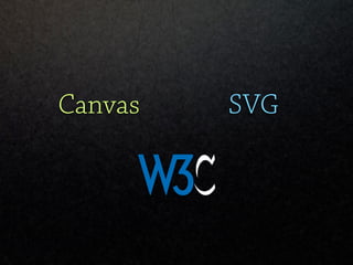 Web Vector Graphics