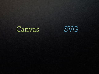 Web Vector Graphics