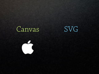 Web Vector Graphics