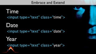 Embrace and Extend

Time
<input type="text" class="time">

Date
<input type="text" class="date">

Year
<input type="text" class="year">
 