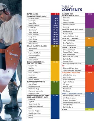 Table of
                                  contents
Blade Basics                2–3   diamond wet                  50–52
signature series Blades           walk-BeHind Blades
  Blue Thunder®             4–5     Concrete
  Carnivore®                6–7     Asphalt
  Super GP®                 8–9     Green Concrete
  Power Combo®            10–11     Asphalt Overlay
  Cool Cut™               12–13     Looping
  Omnivore™               14–15   diamond wall saw Blades        53
  Silver Bullet®          16–17     Wide Notch
  Road Runner®            18–19     Narrow Notch
  Early Bird®             20–21     Hydraulic Hand Held
  Block Bear®             22–23   diamond coring Bits          54–55
  Tidal Wave®             24–25     Wet Application
  HBRX Series™            26–27     Dry Application
small diameter Blades     28–33     Core Bit Adapters
  Segmented                       sPecialty Blades             56–57
  Turbo                             Omnivore/Metal
  Segmented Turbo                   Rescue/Multi-Purpose
  Continuous Rim                    Ring Saw Blades
  Tuck Point                        Multi-Cut and Grind
  Crack Chaser                      Carbide Tip
diamond Blades for        34–35     Grinder Discs
tile and tuB saws                   Electroplated Form Tools
  Ceramic Tile                    ics                          58–59
  Marble                            Diamond Chain Saws
  Granite                           Diamond Chain and Bars
  Glass Tile/Mosaic               Husqvarna Products           60–69
  Porcelain                         Walk-Behind Saws
  Brick/Pavers                      Core Drills
  Profile Wheels                    Hand Held Saws
surface PreParation       36–41     Hydraulic Saws
  Cup Wheels                        Air Saws
  Grinding Heads                    Electric Saws
  Diamond Plugs                     Table Saws
  Diamond Segments                  Tile Saws
  Polishing Pads                  aBmast aBrasive Products       70
diamond Blades for Hand   42–49     Resin Bonded Abrasives
Held and masonry saws               Vitrified Abrasives
  Concrete                          Coated Abrasives
  Asphalt                           Floor Sanding Products
  Green Concrete                    Wire Brushes
  Brick/Hard Materials              Carbide Burrs
  Block                           notes                        71–72
  General Purpose
  Ductile Iron Pipe
  Metal
  Stone
 