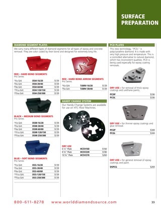 surface
                                                                                                      preparation


DiaMOnD SeGMent PlateS                                                                     PCD PlateS
We carry many different types of diamond segments for all types of epoxy and concrete      This new technology, “PCD,“ is
removal. They are color coded by their bond and designed for extremely long life.          polycrystalline diamond. It is made with
                                                                                           very high pressure and temperature. This is
                                                                                           a controlled alternative to natural diamond,
                                                                                           which has inconsistent qualities. PCD is
                                                                                           being used especially for epoxy coating
                                                                                           removals.


Red – HaRd Bond SegmentS
Pro Series
                                              Red - HaRd Bond aRRow SegmentS
16⁄20 Grit       DSH-16/20            $139    Pro Series
30⁄40 Grit       DSH-30/40            $139
                                              16⁄20   Grit     taMV-16/20           $139
60⁄80 Grit       DSH-60/80            $139                                                 dRy uSe – for removal of thick epoxy
                                              30⁄40   Grit     taMV-30/40           $139
120⁄150 Grit     DSH-120/150          $139                                                 coatings and urethane paints.
250⁄300 Grit     DSH-250/300          $139                                                 PCDP                                    $336
                                                                                           PCOl                                    $336
                                              HanDy CHanGe SySteM
                                              Our Handy Change Systems are available
                                              for use on HTC Floor Machines.


Black – medium Bond SegmentS
Pro Series
16/20 Grit       DSM-16/20            $139                                                 dRy uSe – for thinner epoxy coatings and
30/40 Grit       DSM-30/40            $139                                                 glue removal.
60/80 Grit       DSM-60/80            $139                                                 PCGP                                    $344
120/150 Grit     DSM-120/150          $139                                                 PCGl                                    $344
250/300 Grit     DSM-250/300          $139



                                              dRy uSe
                                              6 1⁄4" Plate     HCSV160              $160
                                              8 5⁄8" Plate     HCSV220              $180
                                              10 5⁄8" Plate    HCSV270              $260
Blue – Soft Bond SegmentS
Pro Series                                                                                 dRy uSe – for general removal of epoxy
                                                                                           coatings and paint.
16/20 Grit       DSS-16/20            $139
                                                                                           DSPCG                                   $269
30/40 Grit       DSS-30/40            $139
60/80 Grit       DSS-60/80            $139
120/150 Grit     DSS-120/150          $139
250/300 Grit     DSS-250/300          $139




8 0 0 - 611 - 8 2 7 8              w w w.wo r ld d ia m o n d s o u rc e .c o m                                                     39
 